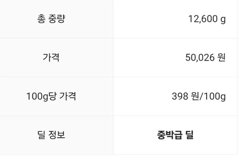 햇반 60개 50,026원 (개당 833)