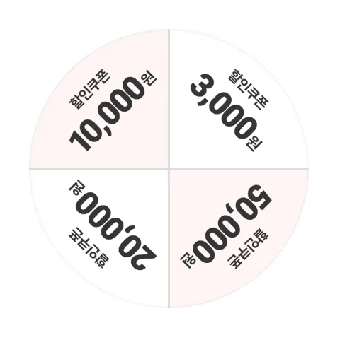 쓱데이 이마트 할인쿠폰 룰렛(최대 5만원)