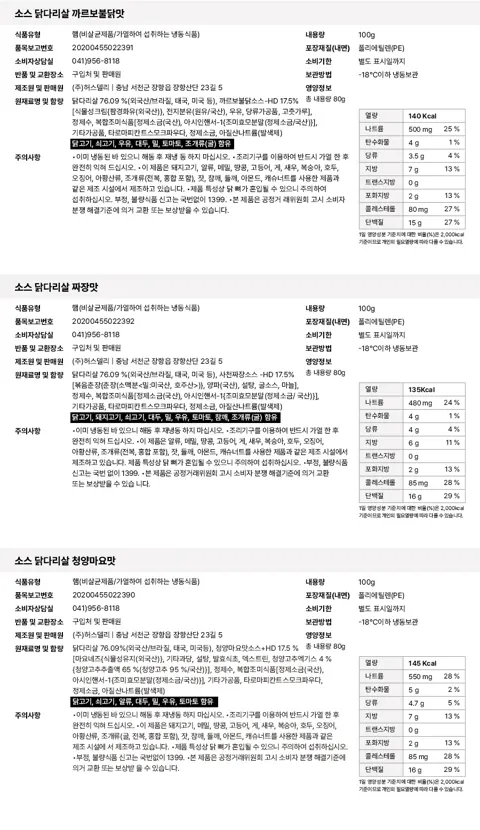육식토끼 닭가슴살 소시지/스테이크/소스 닭다리 혼합 30팩