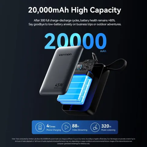 Vention CCC 22.5W 10000mAh ($7) 45W 20000mAh($13) Baseus 미니 45W 10000($19) 65W 2만mAh ($19) 등/ 무료