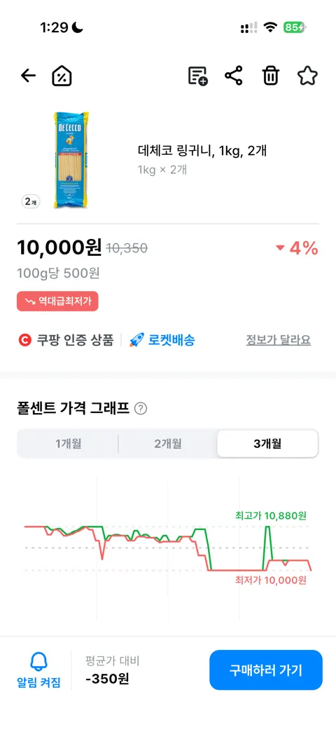 데체코 링귀니, 데체코 스파게티니, 룸모 링귀니