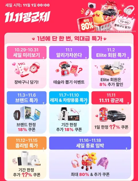 알리익스프레스 광군제 할인 일정 및 혜택