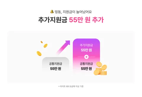 SKT 아이폰 15 128GB 핑크